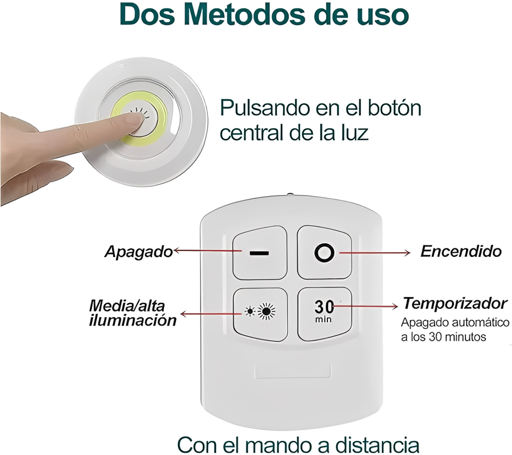 Set de 3 Luces Led con Control Remoto